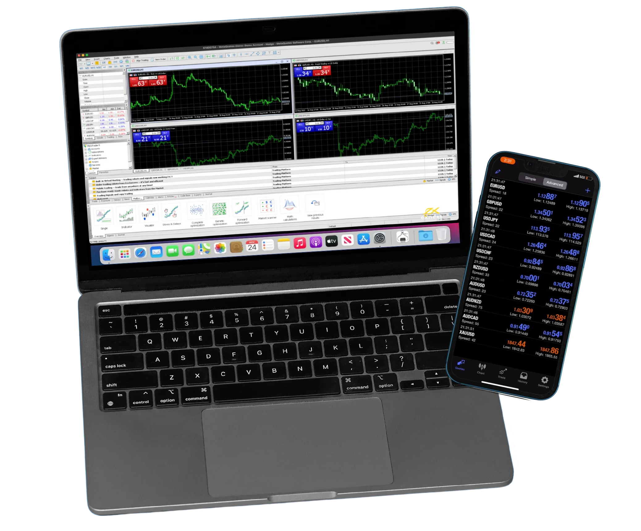 Exness MetaTrader 5 Trading Platform