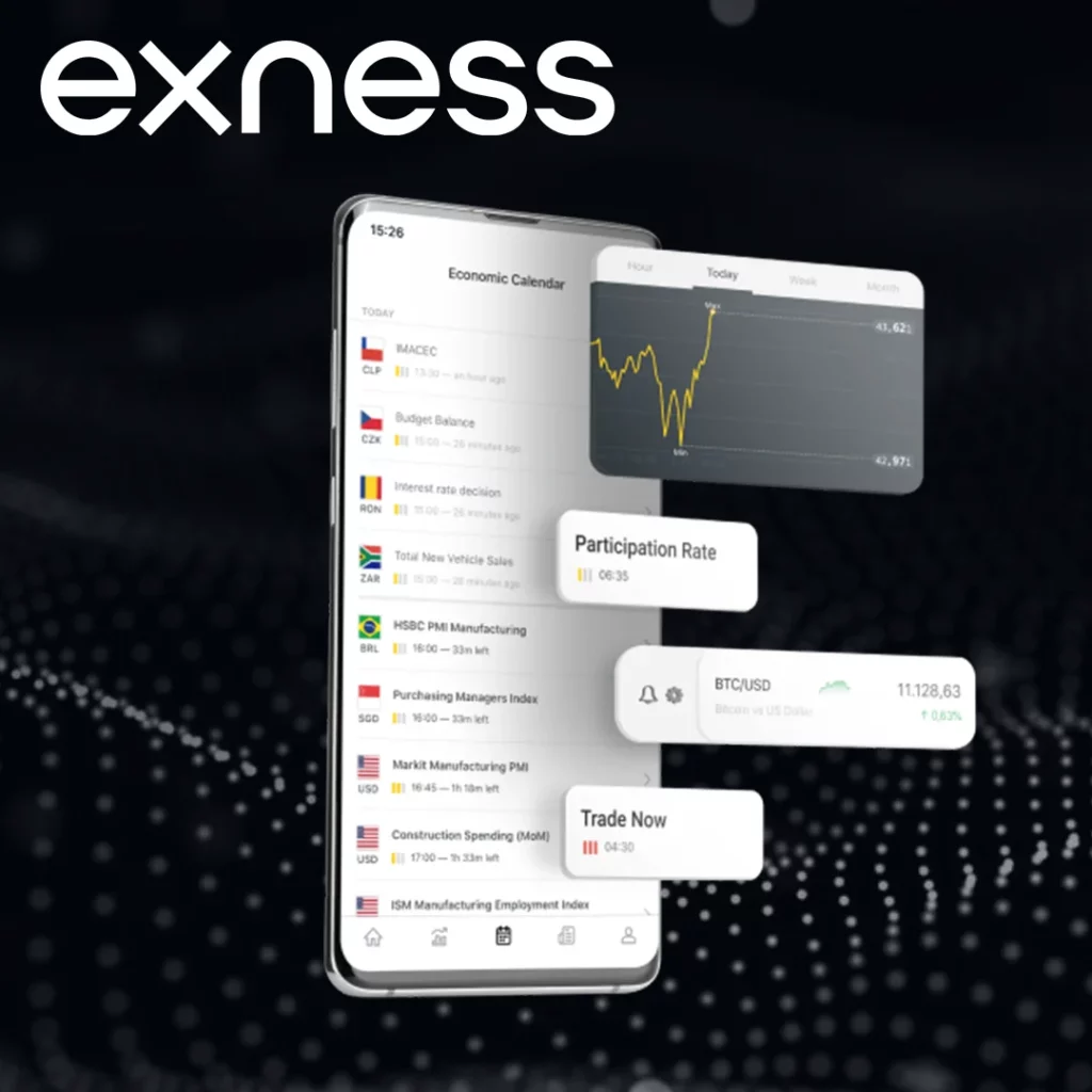 Exness MT5 پر NASDAQ کی تجارت کیسے شروع کی جائے۔