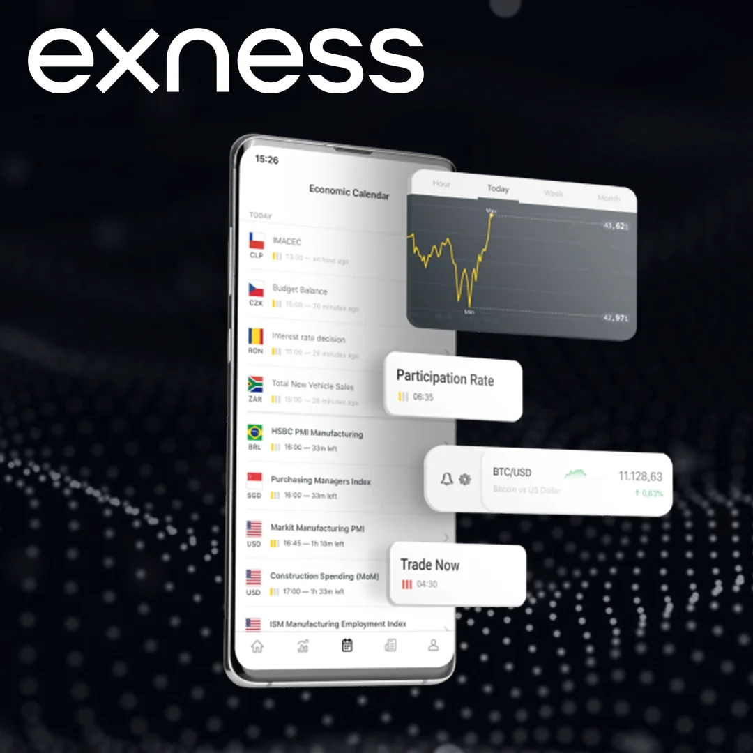 Exness Trading