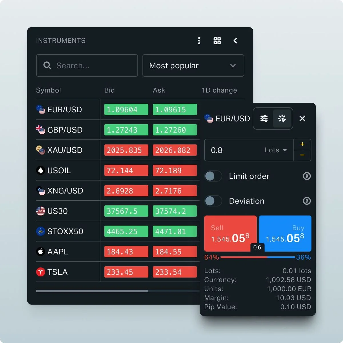 Platform Exness MT5 untuk Forex dan Saham