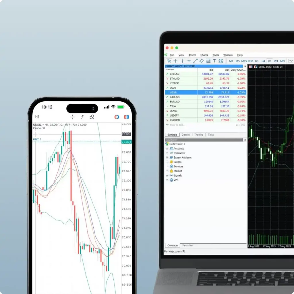 अपने Exness MetaTrader 5 सेटअप को वैयक्तिकृत करना