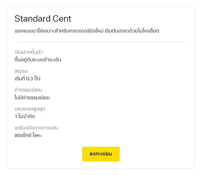 Standard Cent