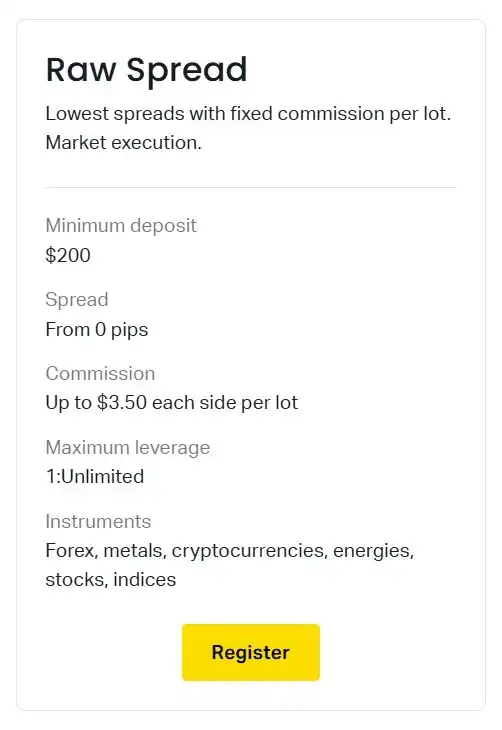 Everything You Wanted to Know About Verify Exness Account For Deposits and Were Afraid To Ask