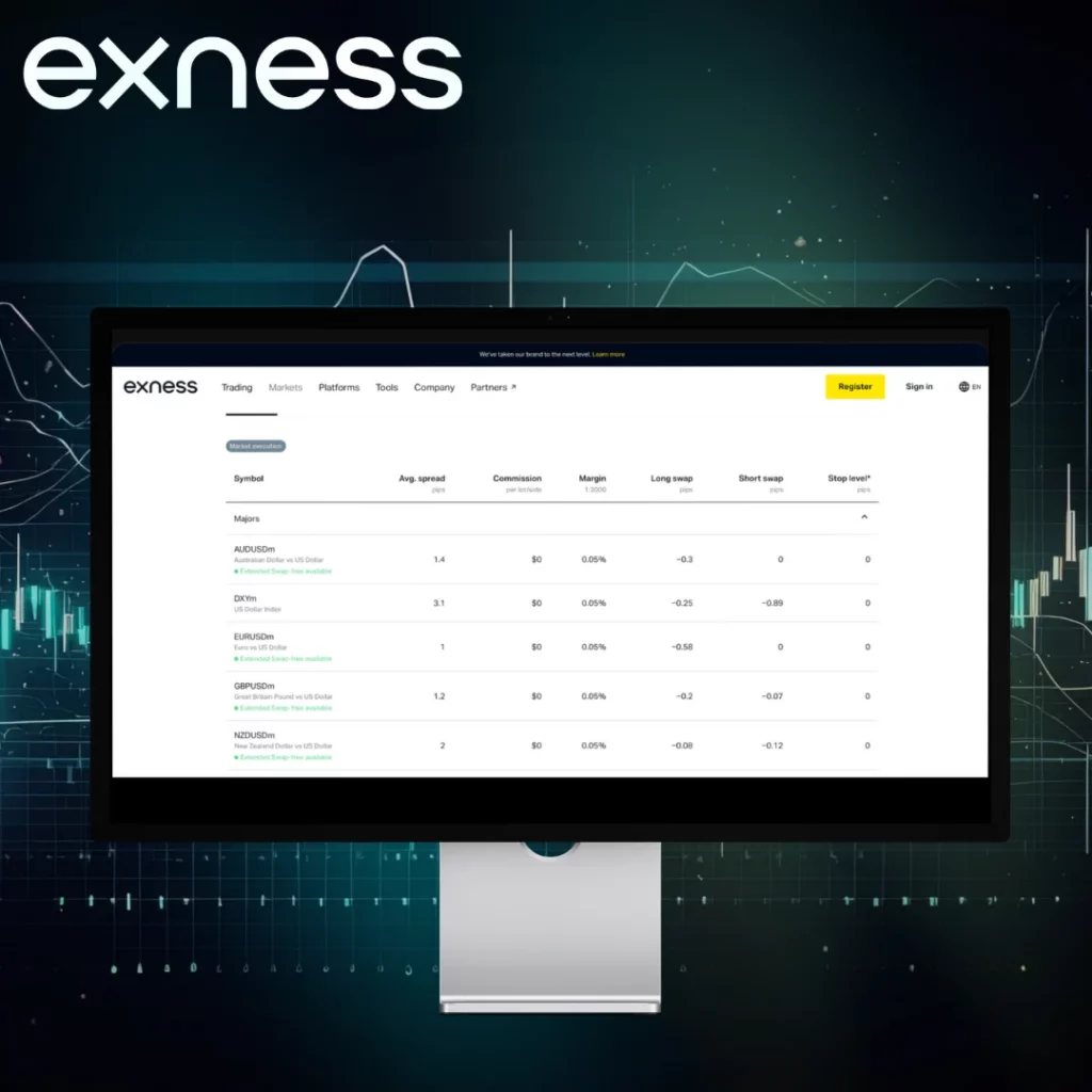 9 Easy Ways To Download The Latest Exness Apk Without Even Thinking About It