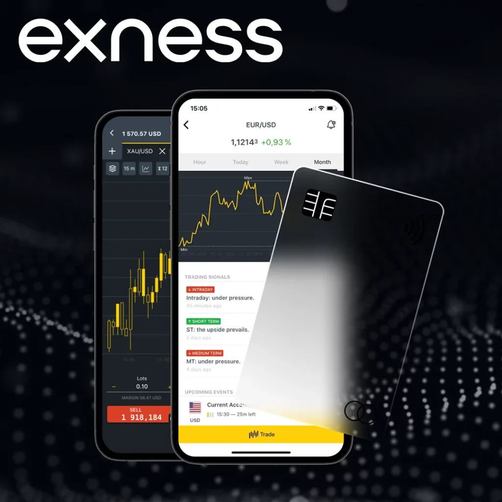 Trading Hours by Financial Instruments