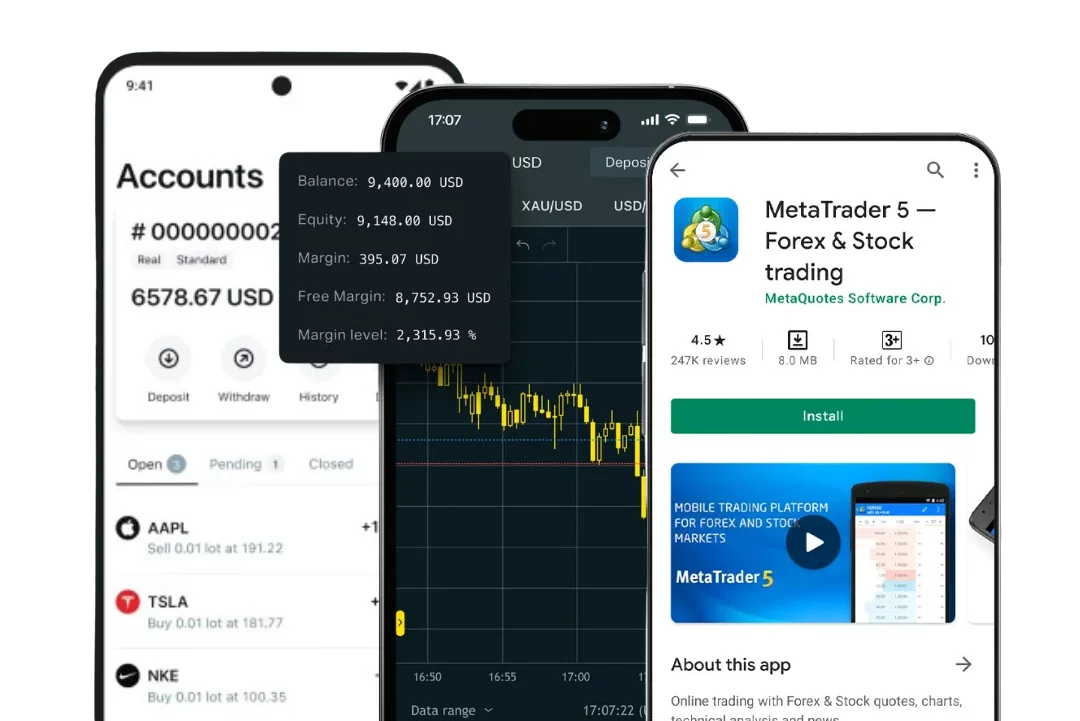 Proof That Exness App For Traders Is Exactly What You Are Looking For